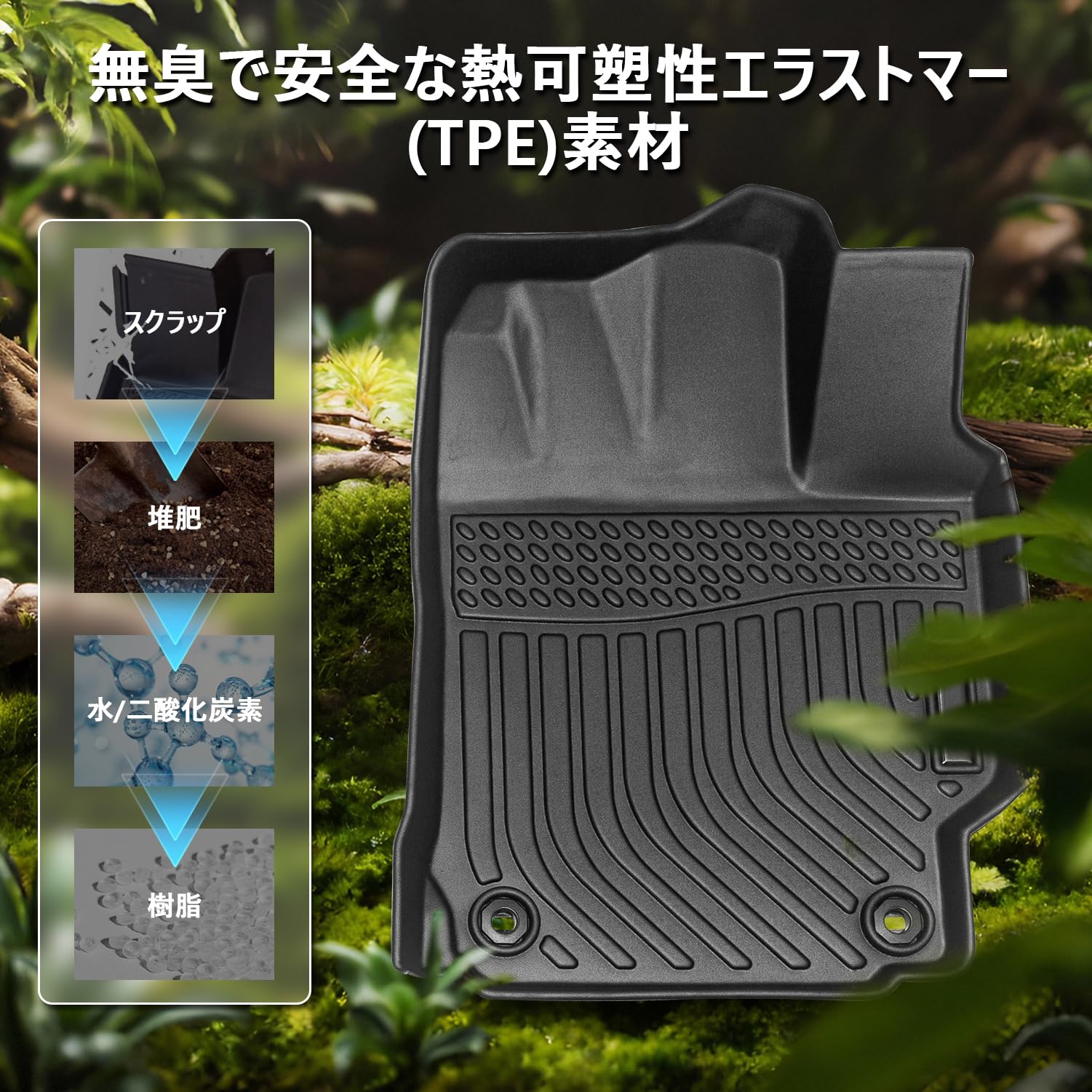 Amazon | Orealauto スバル 新型 フォレスター フロアマット sk系 純正